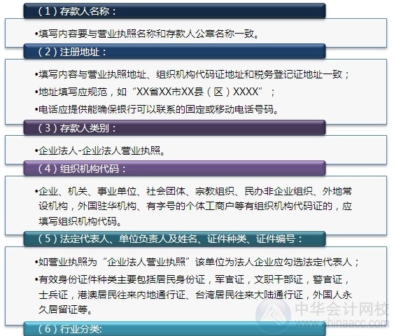 小出納的銀行日常：企業(yè)法人基本存款賬戶(hù)開(kāi)
