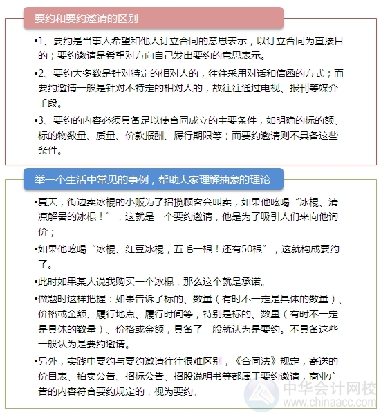 2015注會“借題發(fā)揮”經濟法篇：要約