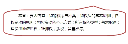 2015注會(huì)“借題發(fā)揮”經(jīng)濟(jì)法匯總：第三章物權(quán)法律制度