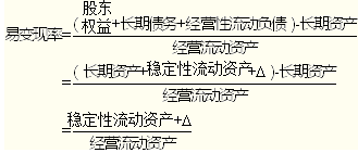 注冊會(huì)計(jì)師財(cái)務(wù)成本管理考點(diǎn)