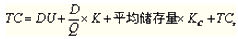 注冊會計師財務(wù)成本管理考點