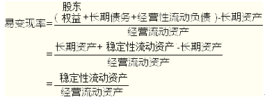 注冊會(huì)計(jì)師財(cái)務(wù)成本管理考點(diǎn)