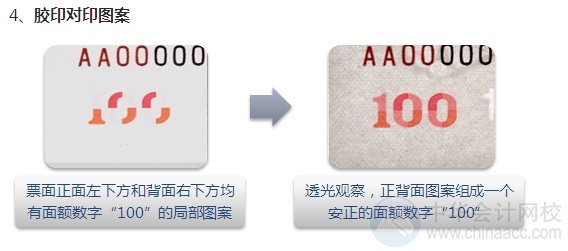 新版百元大鈔即將強(qiáng)勢襲來！