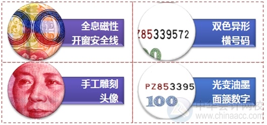 小出納的業(yè)務(wù)真經(jīng)：教你如何辨別假幣！