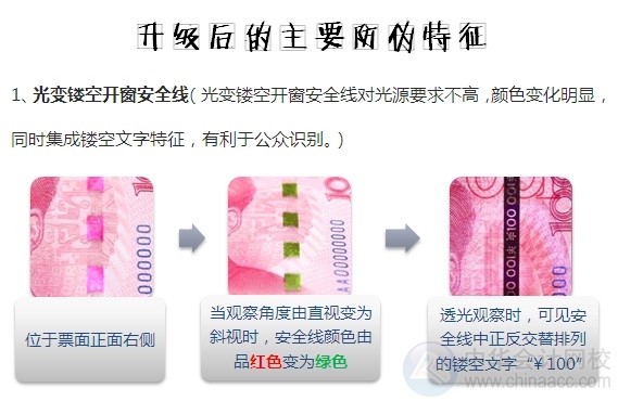 新版百元大鈔即將強(qiáng)勢襲來！