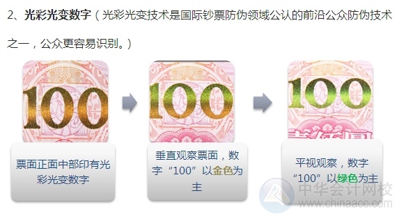 新版百元大鈔即將強(qiáng)勢襲來！