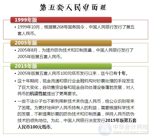 新版百元大鈔即將強(qiáng)勢襲來！