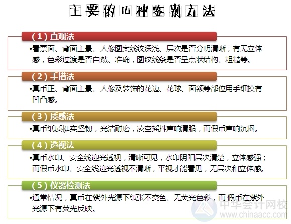 小出納的業(yè)務(wù)真經(jīng)：教你如何辨別假幣！