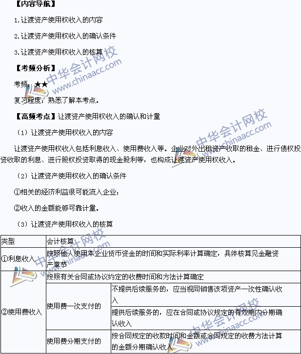 中級會計職稱《中級會計實務》高頻考點：讓渡資產(chǎn)使用權收入的確認