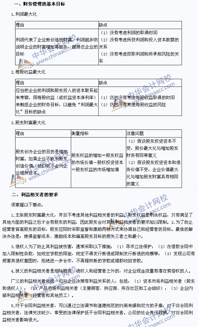 財務(wù)管理的目標與利益相關(guān)者的要求