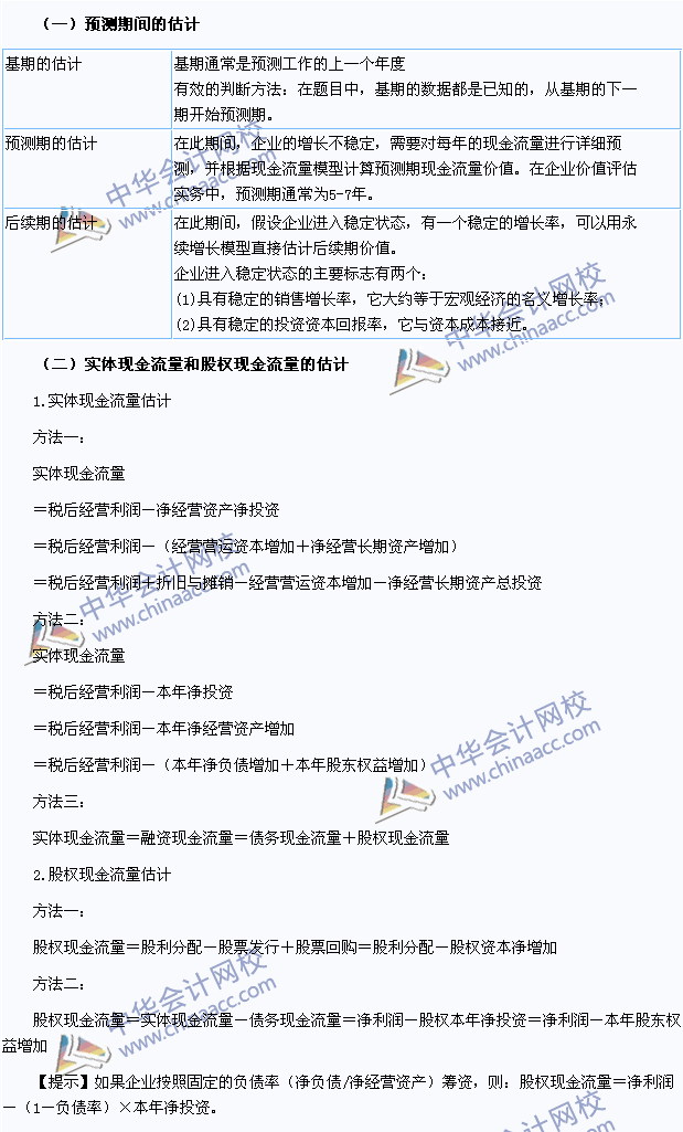 2015注會財管高頻考點(diǎn)：現(xiàn)金流量折現(xiàn)模型參數(shù)的估計(jì)