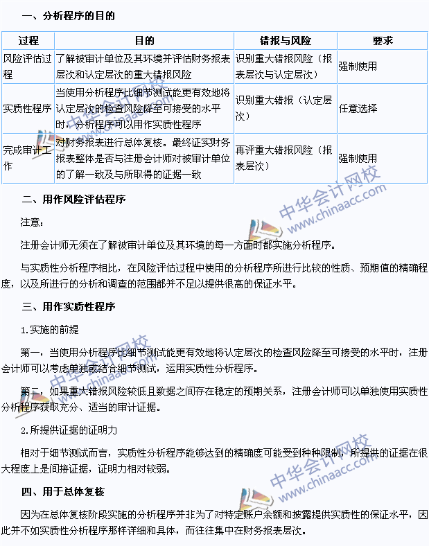 2015注冊(cè)會(huì)計(jì)師《審計(jì)》高頻考點(diǎn)：與審計(jì)客戶發(fā)生雇傭關(guān)系