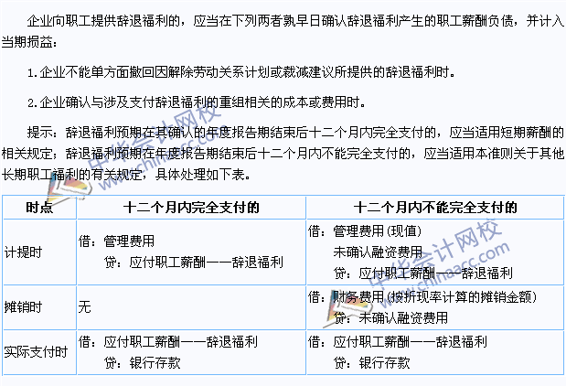 2015注冊(cè)會(huì)計(jì)師《會(huì)計(jì)》高頻考點(diǎn)：辭退福利的確認(rèn)與計(jì)量