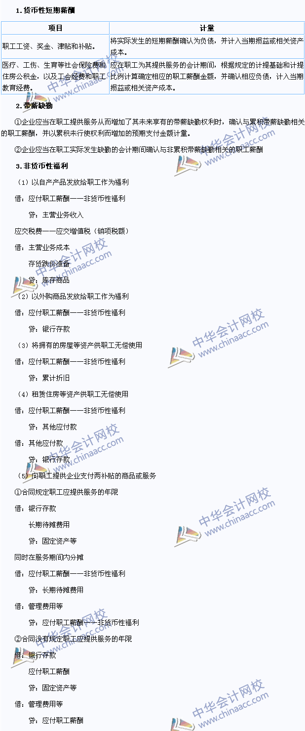 2015年注冊會計(jì)師《會計(jì)》高頻考點(diǎn)：短期薪酬的確認(rèn)與計(jì)量