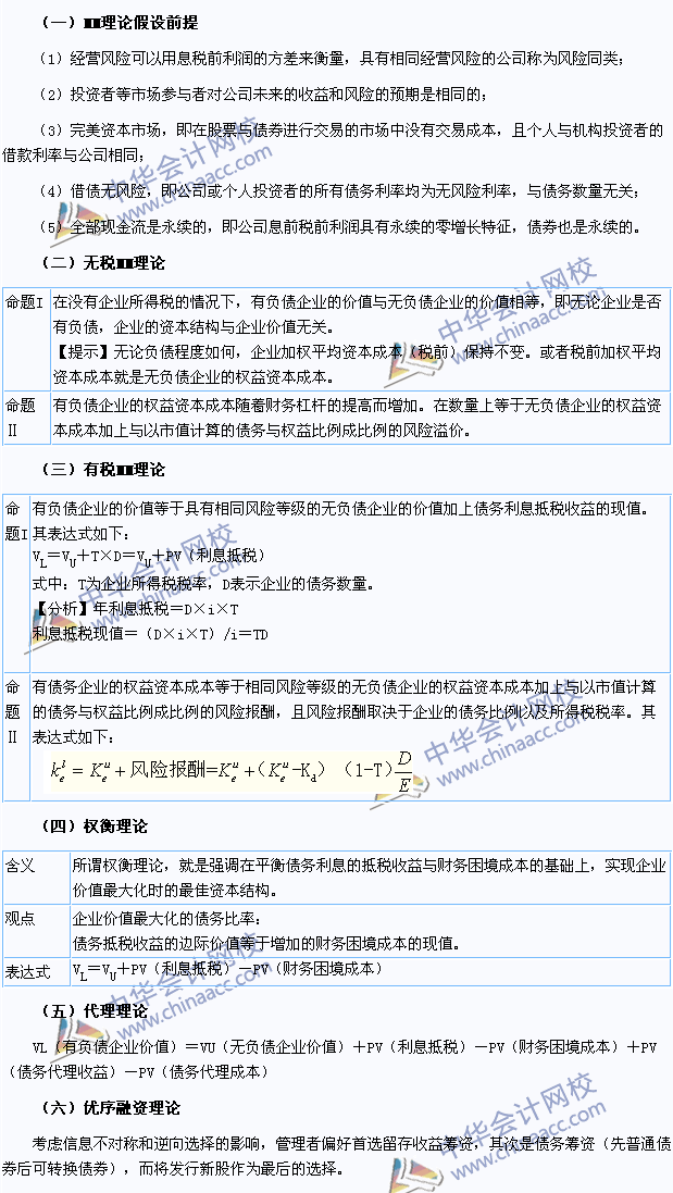 2015注冊會(huì)計(jì)師《財(cái)務(wù)成本管理》高頻考點(diǎn)：資本結(jié)構(gòu)理論