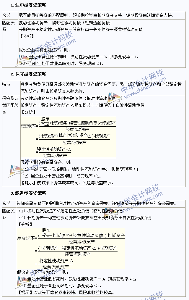 2015注會《財務(wù)成本管理》高頻考點(diǎn)：營運(yùn)資本籌資策略