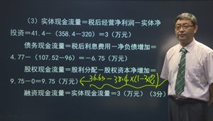 2015年注會財管賈國軍?？键c評班