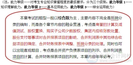 2015注會“借題發(fā)揮”會計篇匯總：第二十六章合并財務報表