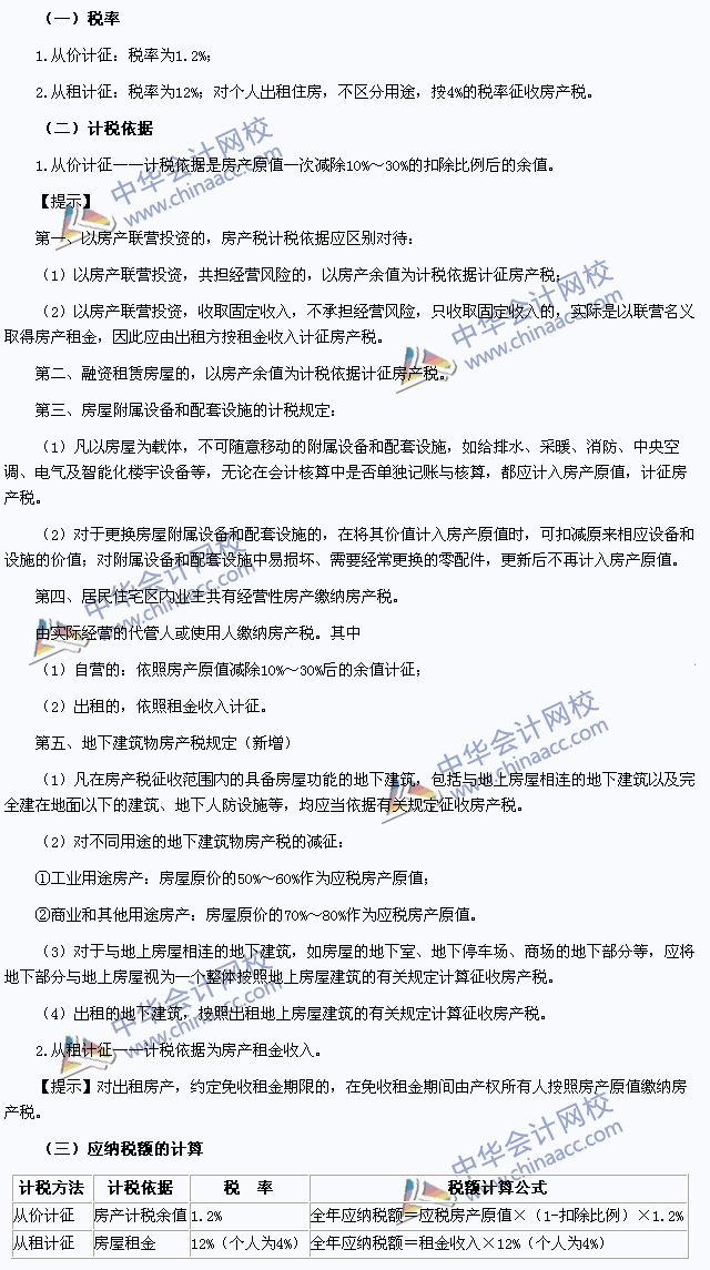 2015注會(huì)稅法高頻考點(diǎn)：房產(chǎn)稅稅率、計(jì)稅依據(jù)和應(yīng)納稅額