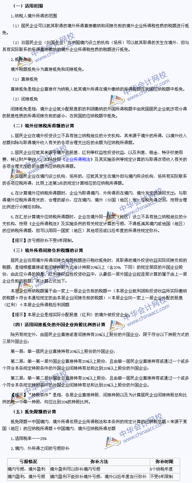 2015年注冊會(huì)計(jì)師《稅法》高頻考點(diǎn)：境外所得稅收管理