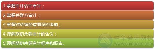 2015注會(huì)“借題發(fā)揮”審計(jì)篇匯總：第十七章