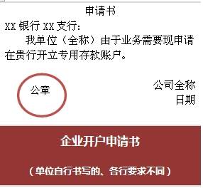圖解開戶之預算單位工會