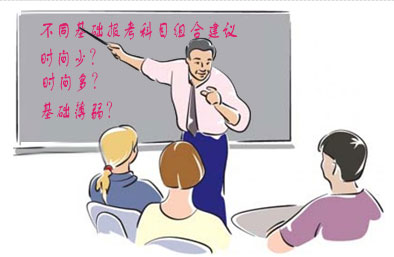 2017年中級(jí)會(huì)計(jì)職稱(chēng)不同基礎(chǔ)考生報(bào)考科目組合建議