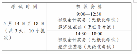 云南楚雄2016初級會計(jì)職稱考試報(bào)名時間11月2日-27日