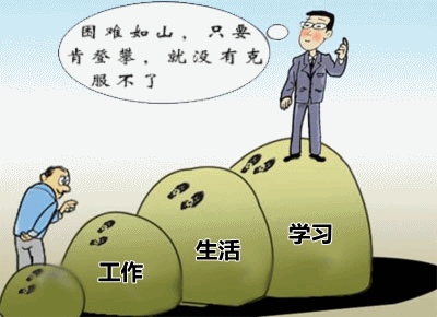 上班族克服工作、生活、學習三重困難 終贏高會考試直達