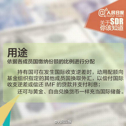 人民幣入SDR意義重大！九圖秒懂SDR