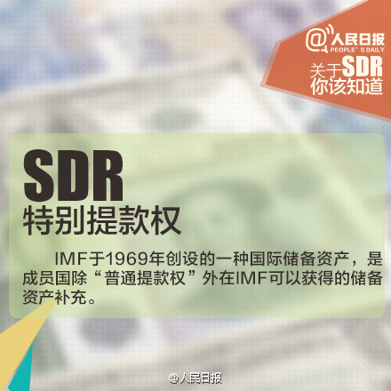 人民幣入SDR意義重大！九圖秒懂SDR