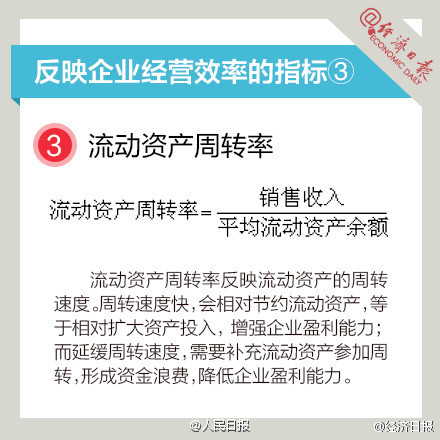 長知識！9圖，教你讀懂財務(wù)指標