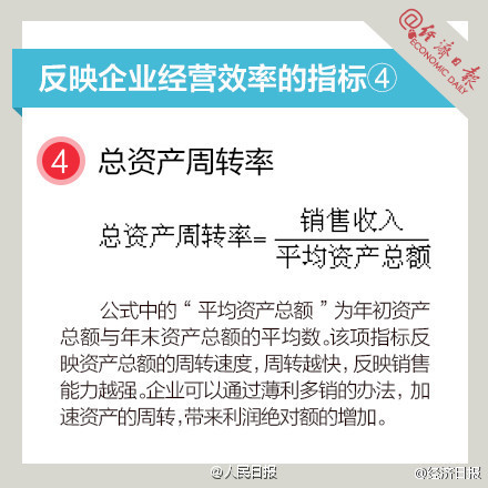 長知識！9圖，教你讀懂財務(wù)指標