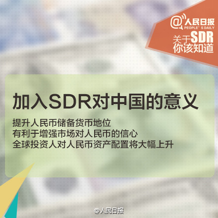 人民幣入SDR意義重大！九圖秒懂SDR