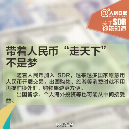 人民幣入SDR意義重大！九圖秒懂SDR