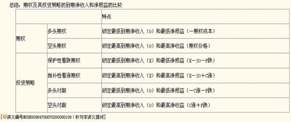 中級(jí)職稱“德才兼?zhèn)洹钡呢?cái)管老師賈國(guó)軍
