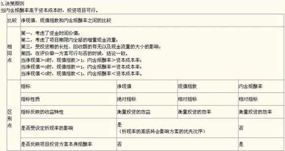 中級(jí)職稱“德才兼?zhèn)洹钡呢?cái)管老師賈國(guó)軍