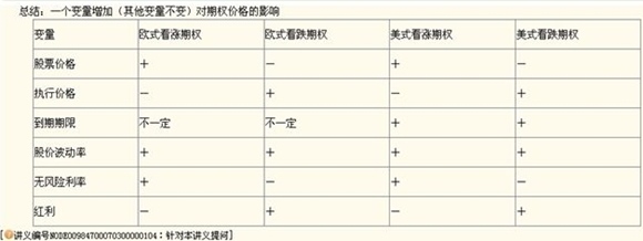 中級(jí)職稱“德才兼?zhèn)洹钡呢?cái)管老師賈國(guó)軍