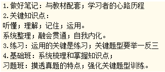 4.誨人不倦，初心在，提點(diǎn)學(xué)習(xí)法