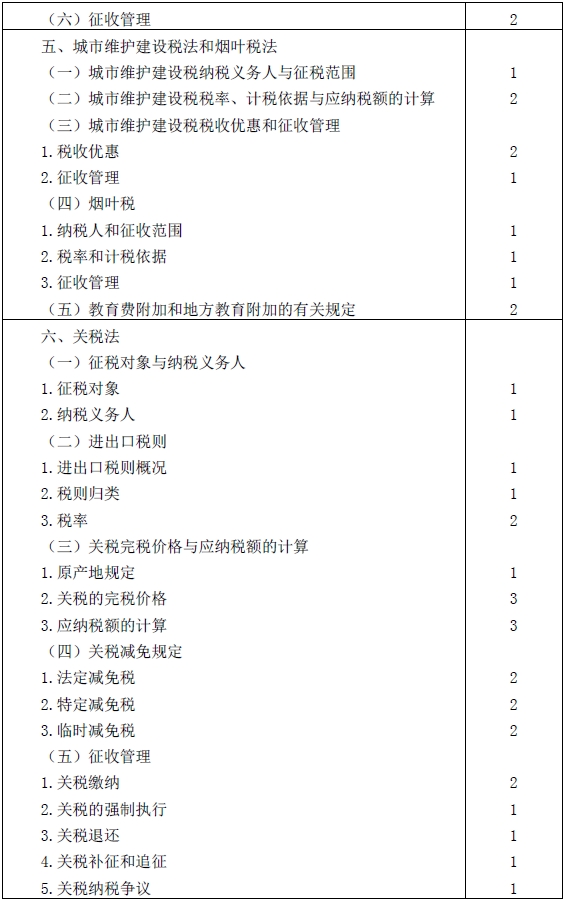 2016年注冊會(huì)計(jì)師專業(yè)階段考試大綱《稅法》