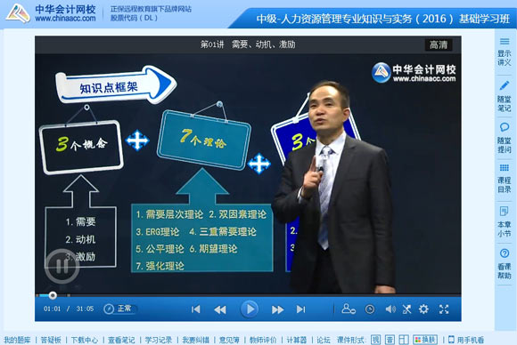 網(wǎng)校2016年中級經(jīng)濟師《人力資源管理專業(yè)》新課搶先看