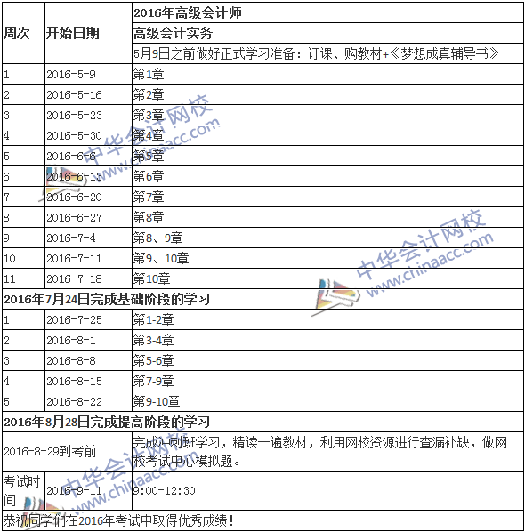 2016年高級會計師考試學(xué)習(xí)計劃表