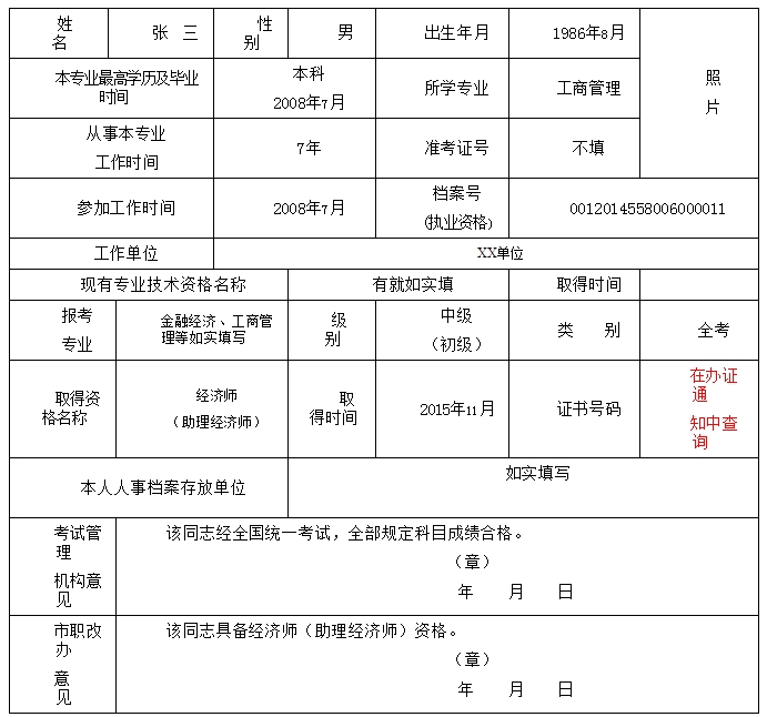 2015年重慶市經(jīng)濟師合格證書辦理