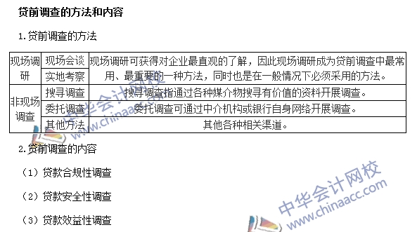銀行職業(yè)資格《公司信貸》高頻考點：貸前調(diào)查