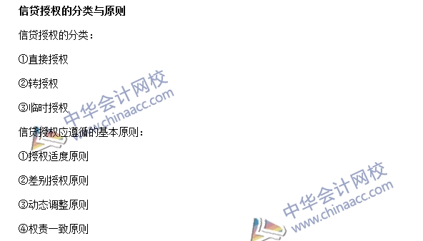 銀行職業(yè)資格《公司信貸》高頻考點：信貸授權(quán)