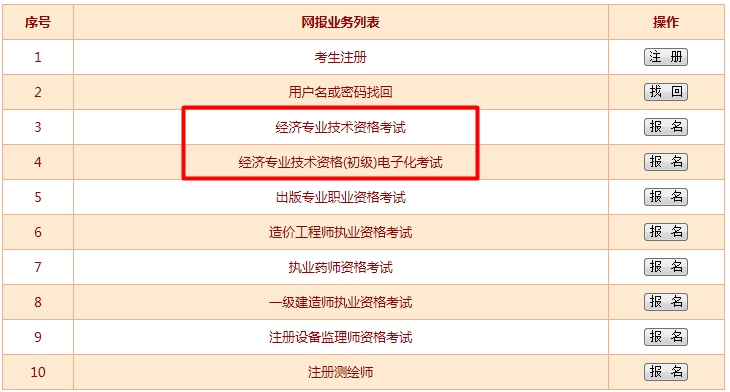 貴州2016經(jīng)濟(jì)師考試報(bào)名入口