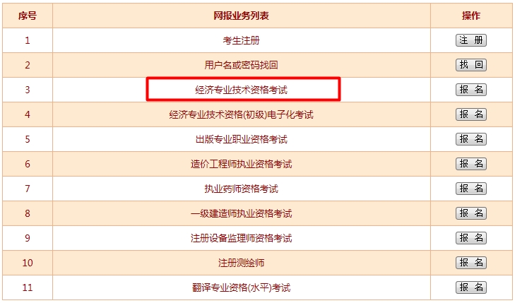 江蘇2016年經濟師考試報名入口