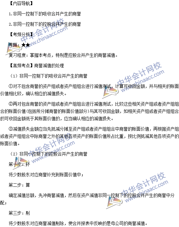 中級(jí)會(huì)計(jì)職稱(chēng)《中級(jí)會(huì)計(jì)實(shí)務(wù)》高頻考點(diǎn)