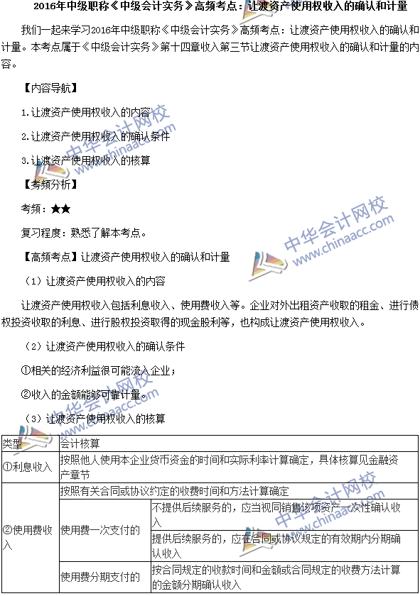 中級會計職稱《中級會計實務(wù)》高頻考點