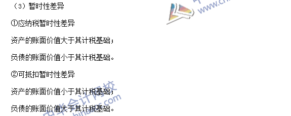 中級會計職稱《中級會計實(shí)務(wù)》高頻考點(diǎn)